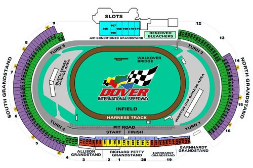 Nascar Sprint Cup Series: Best Buy 400 Tickets 6/1/08 (Dover)