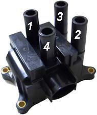 Replace coil pack 2002 ford focus #9