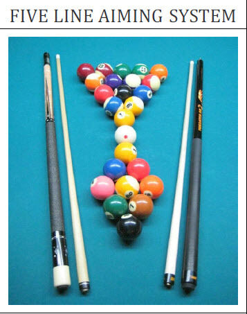 Aiming System (aiming system for playing pool)  