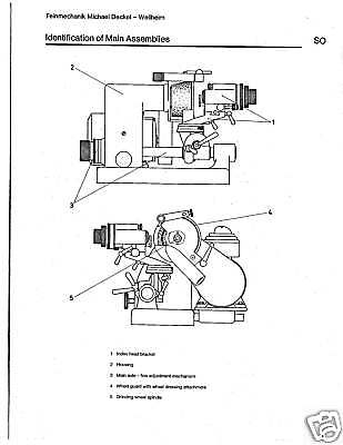 Deckel SO Single Lip Cutter Grinder Parts Manual  