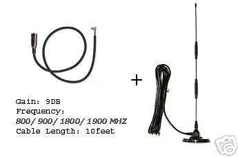 Option GT Max 3.6 GlobeSurfer II III 3G antenna&adapter  